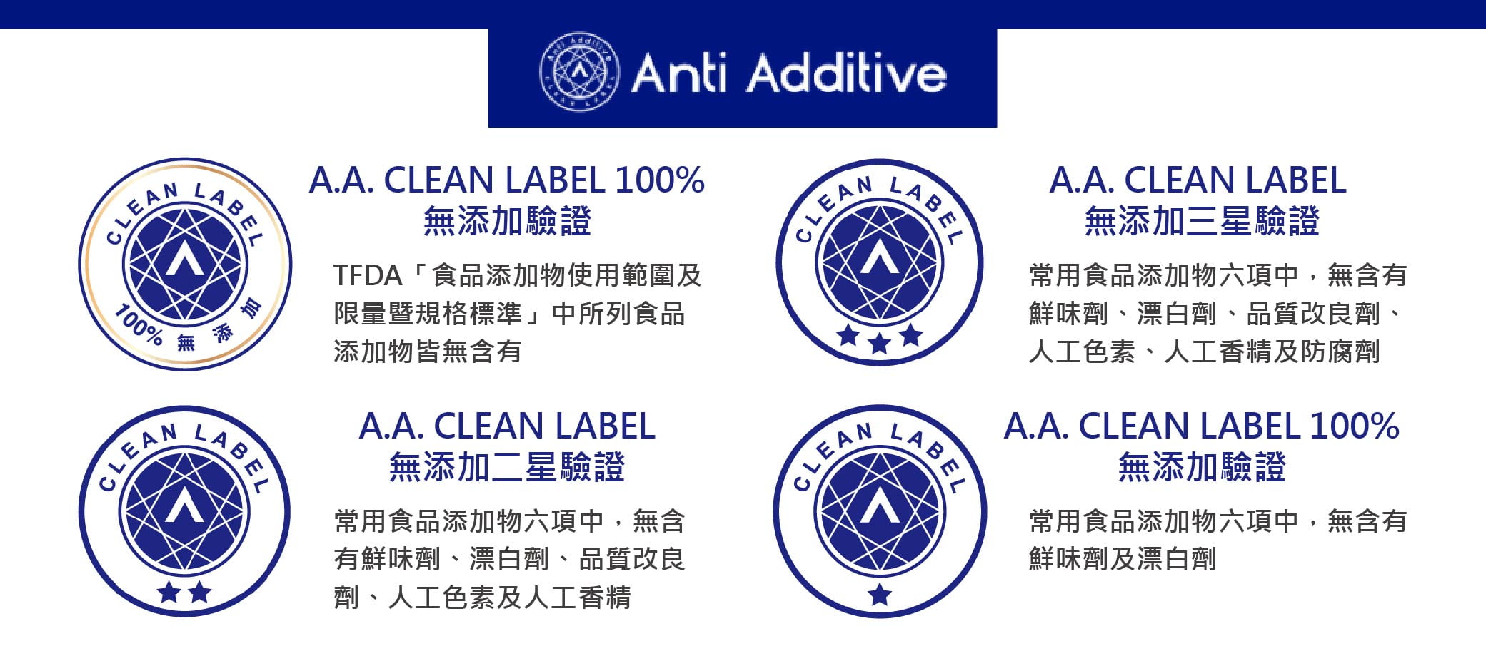 CLEAN LABEL-11