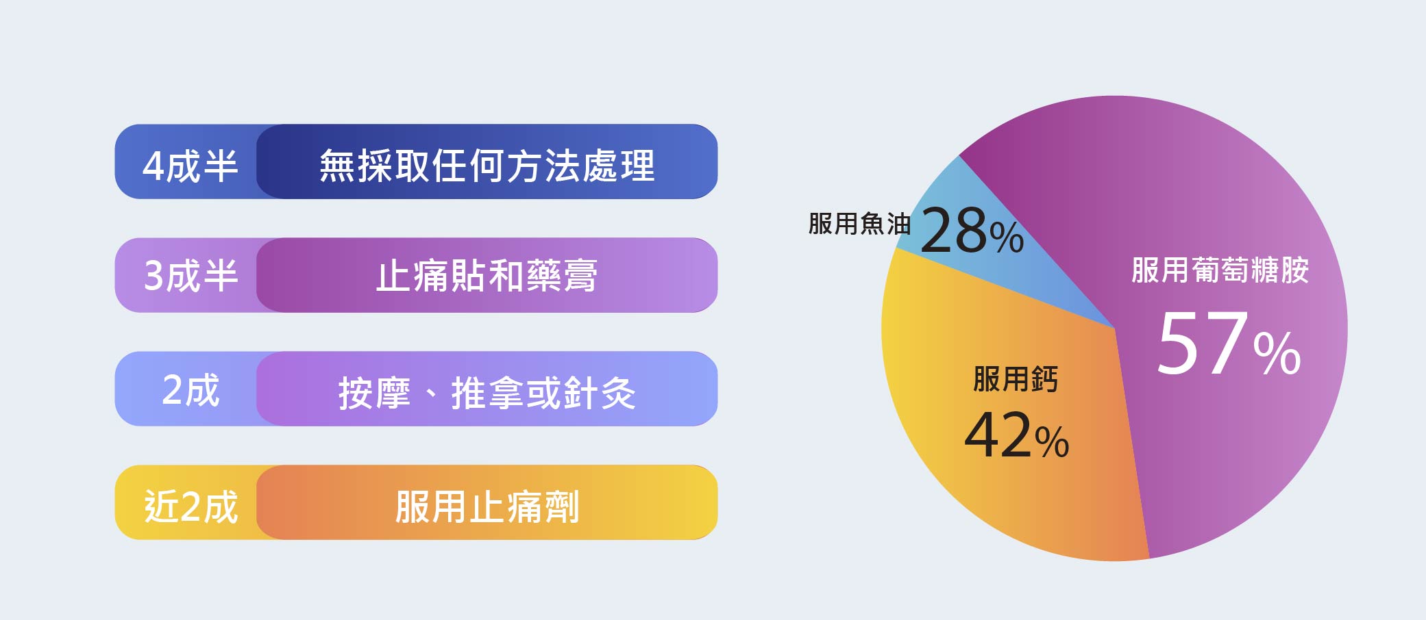 關節-02