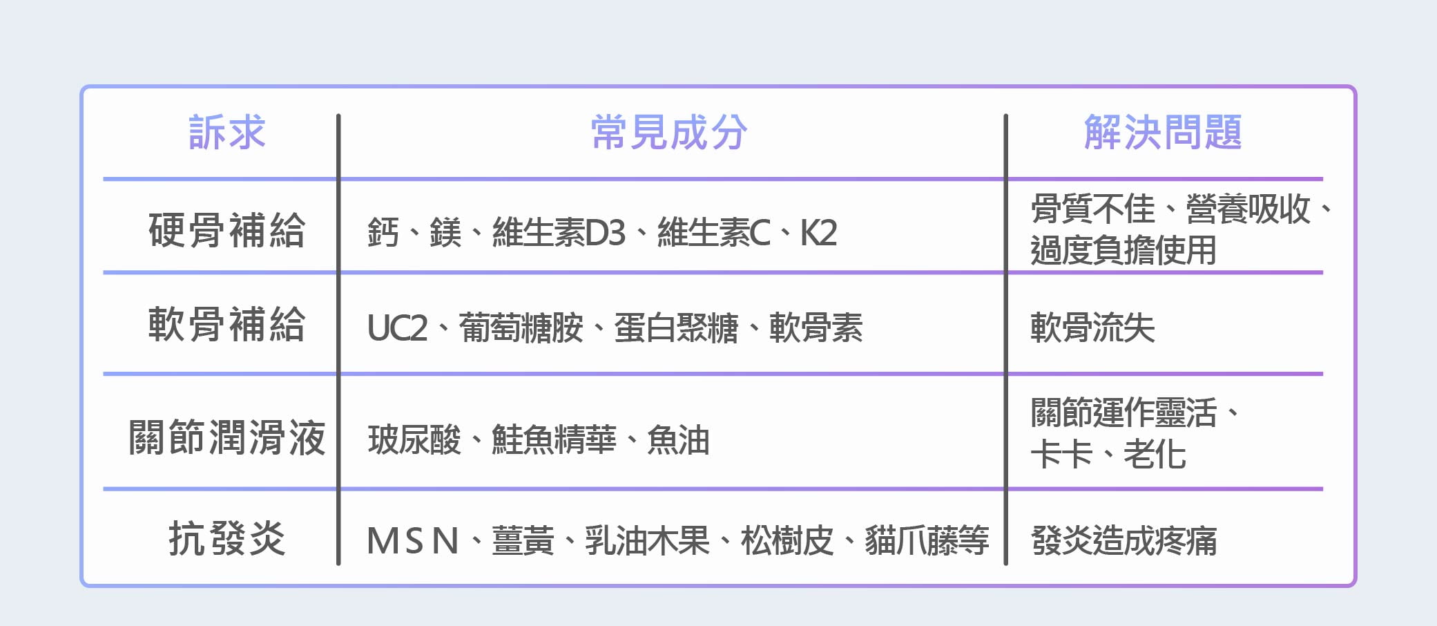 關節-07