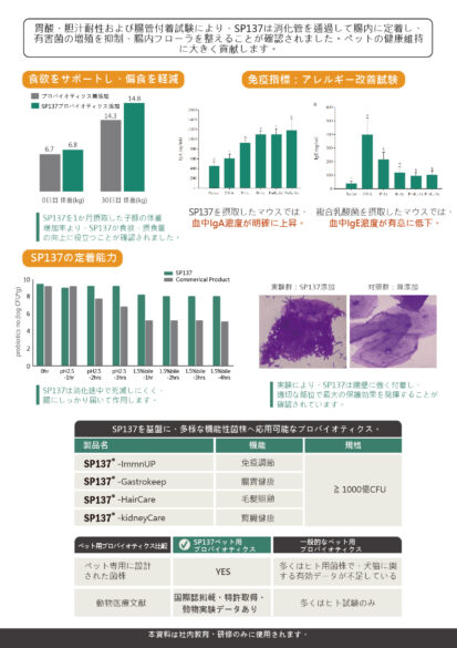 2025-寵物展型錄_16