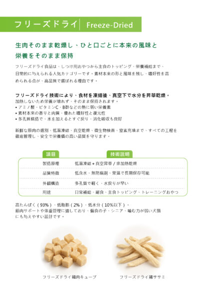 2025-寵物展型錄_39